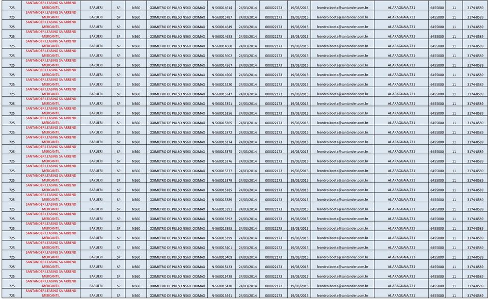 br AL ARAGUAIA,731 6455000 11 3174-8589 MERCANTIL BARUERI SP N560 OXIMETRO DE PULSO N560 OXIMAX N-560014649 24/03/2014 000022173 19/03/2015 leandro.boeta@santander.com.