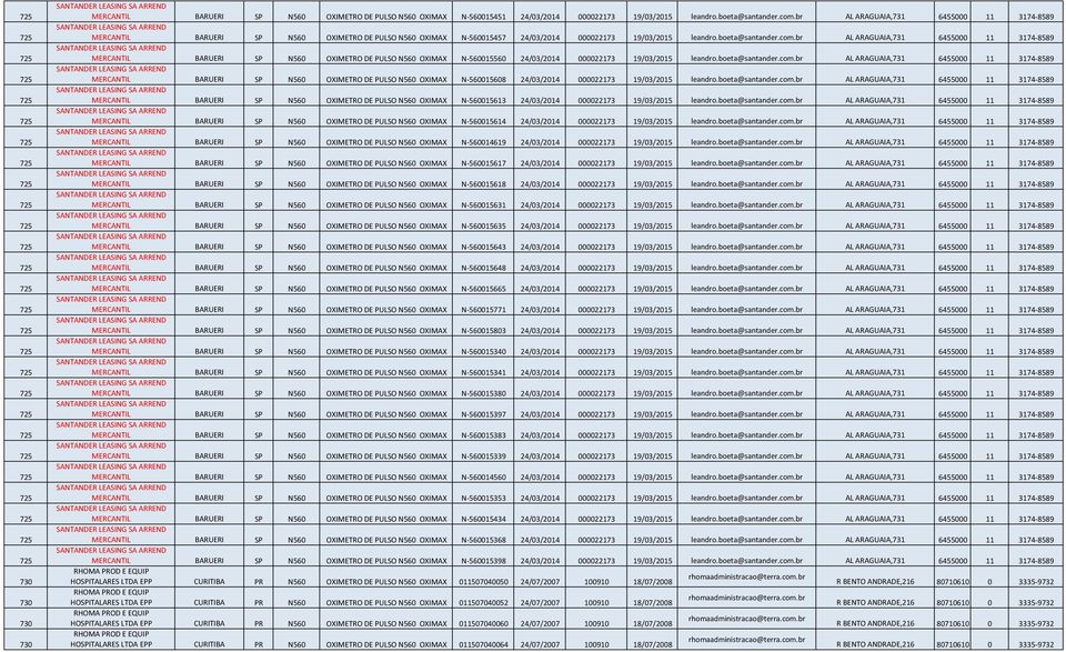 br AL ARAGUAIA,731 6455000 11 3174-8589 MERCANTIL BARUERI SP N560 OXIMETRO DE PULSO N560 OXIMAX N-560015560 24/03/2014 000022173 19/03/2015 leandro.boeta@santander.com.