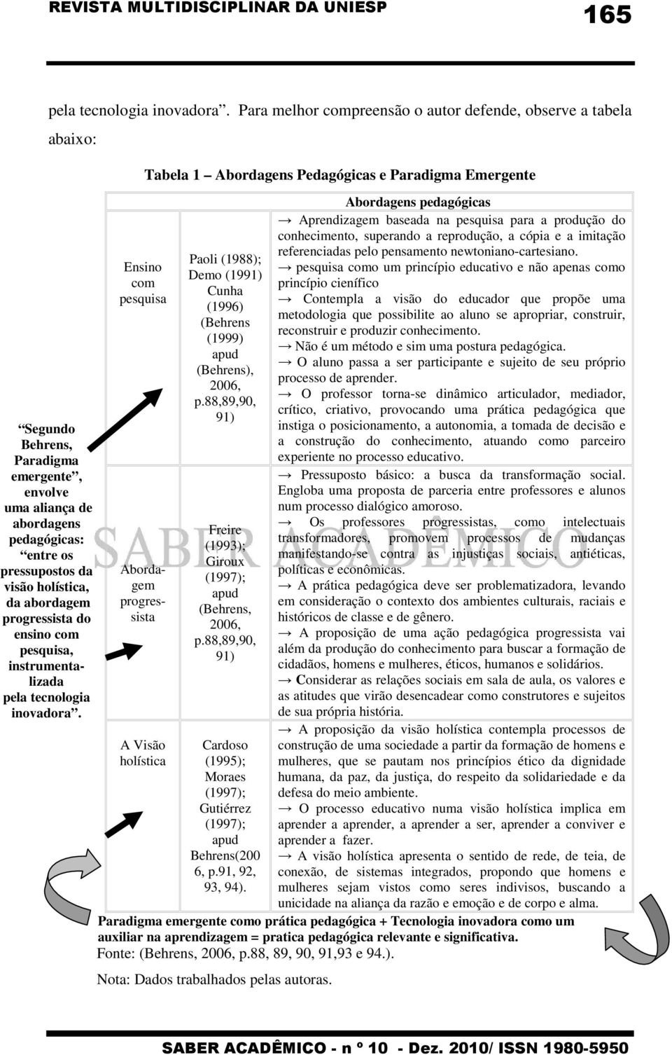 conhecimento, superando a reprodução, a cópia e a imitação referenciadas pelo pensamento newtoniano-cartesiano.