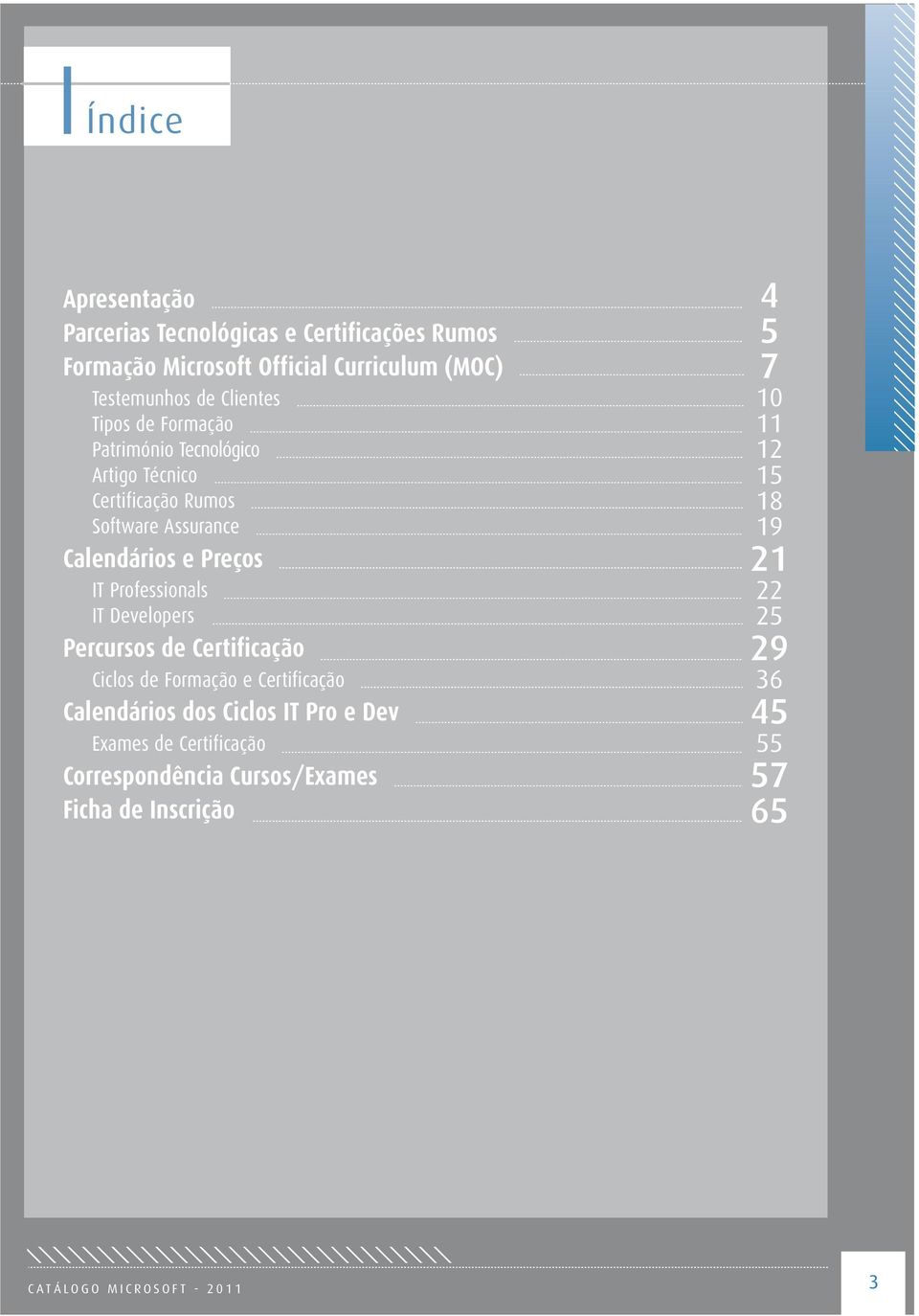 IT Professionals IT Developers Percursos de Certificação Ciclos de Formação e Certificação Calendários dos Ciclos IT Pro e