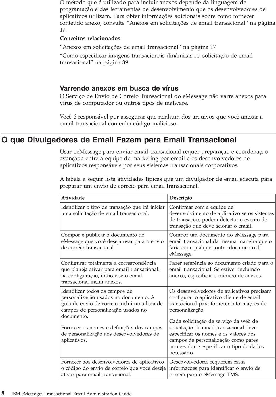 Conceitos relacionados: Anexos em solicitações de email transacional na página 17 Como especificar imagens transacionais dinâmicas na solicitação de email transacional na página 39 Varrendo anexos em