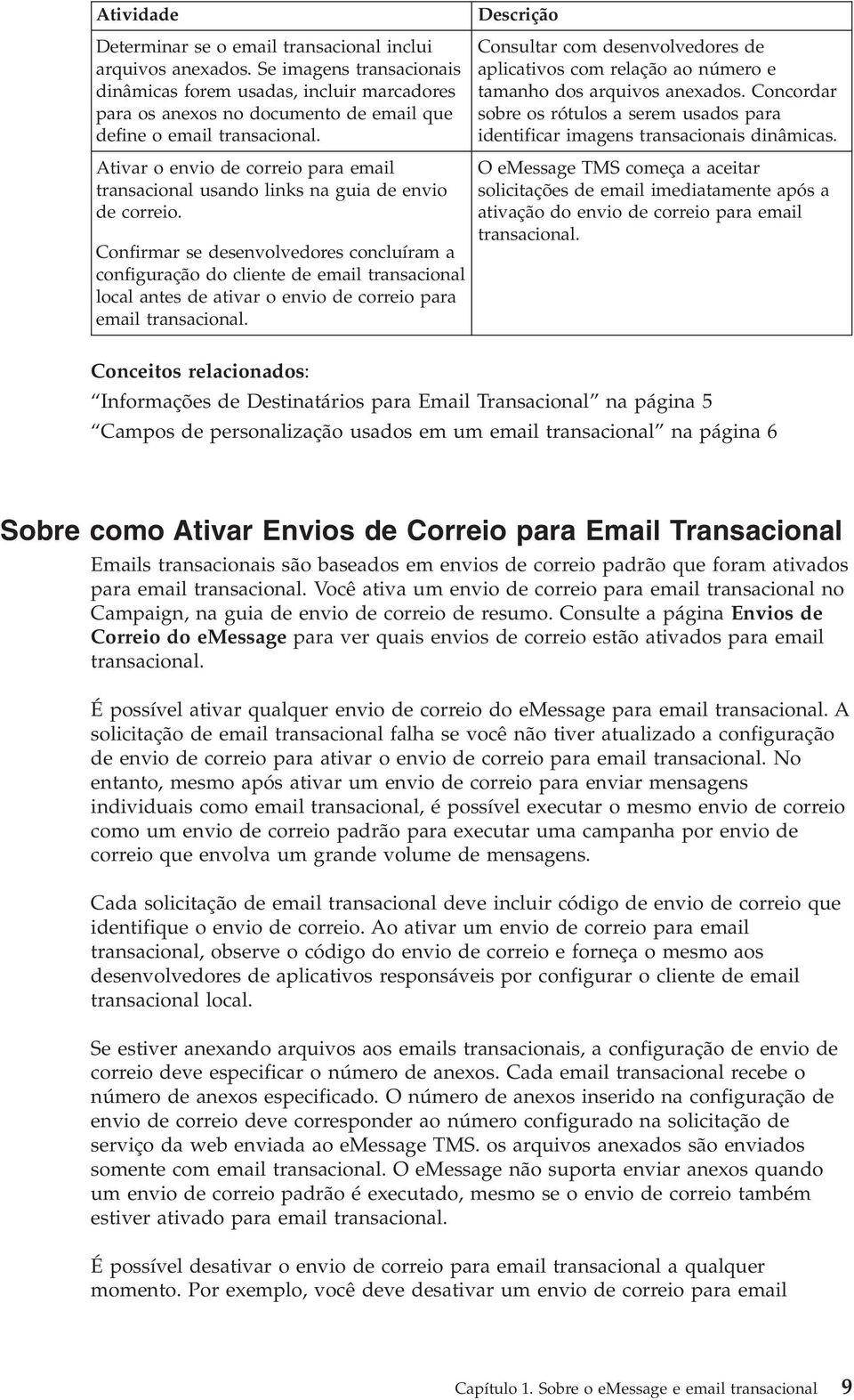 Ativar o envio de correio para email transacional usando links na guia de envio de correio.