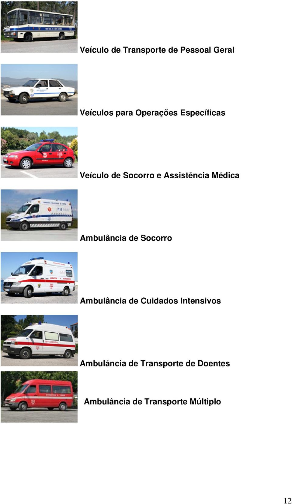 Médica Ambulância de Socorro Ambulância de Cuidados