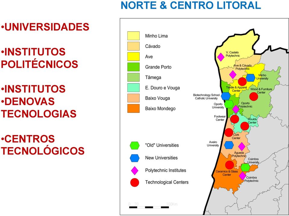 POLITÉCNICOS INSTITUTOS