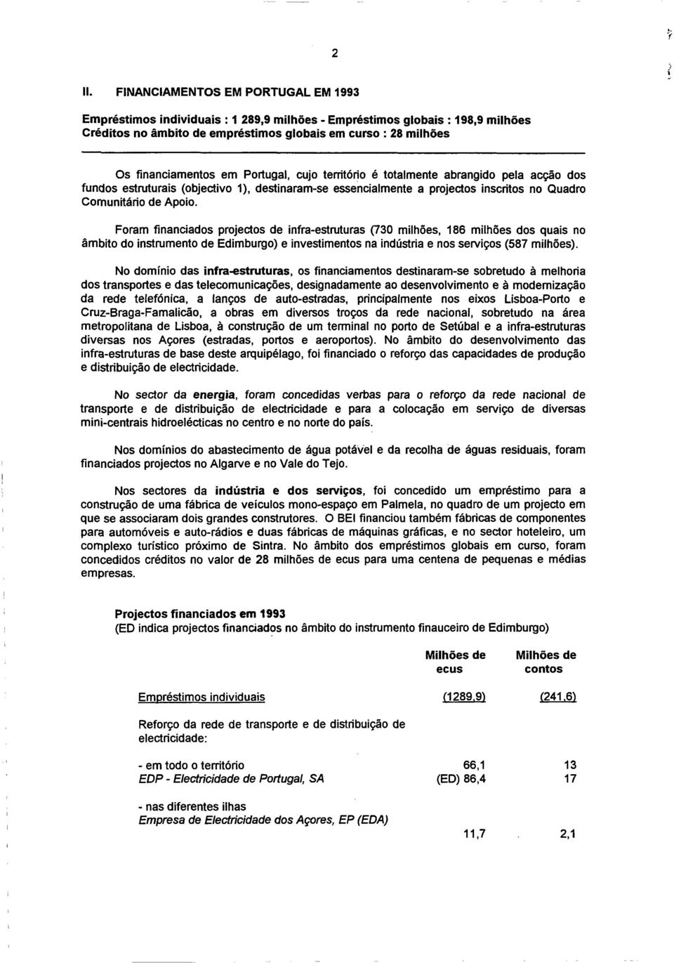 Foram financiados projectos de infraestmturas (730 milhôes, 186 milhôes dos quais no àmbito do instmmento de Edimburgo) e investimentos na industria e nos serviços (587 milhôes).