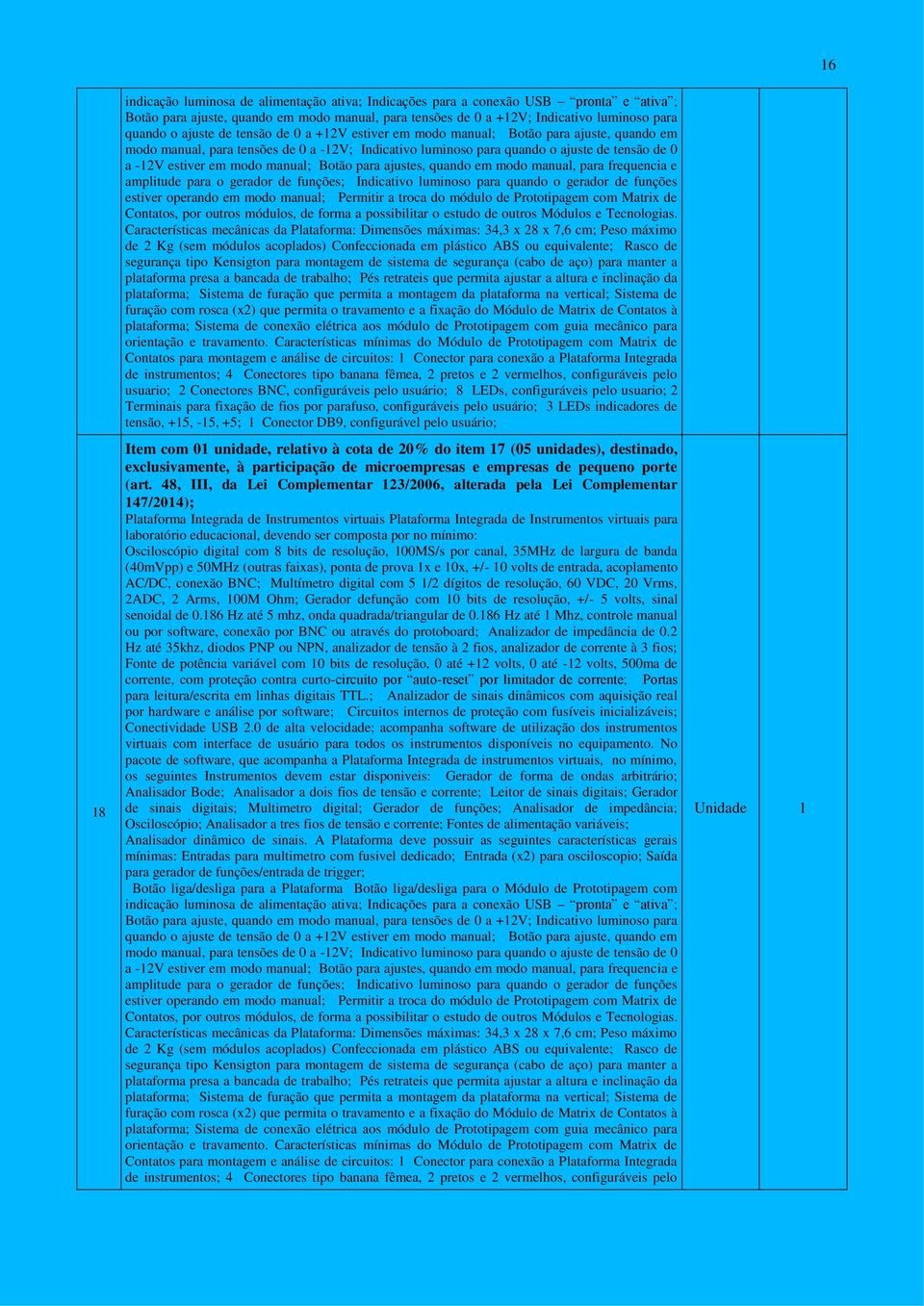 manual; Botão para ajustes, quando em modo manual, para frequencia e amplitude para o gerador de funções; Indicativo luminoso para quando o gerador de funções estiver operando em modo manual;