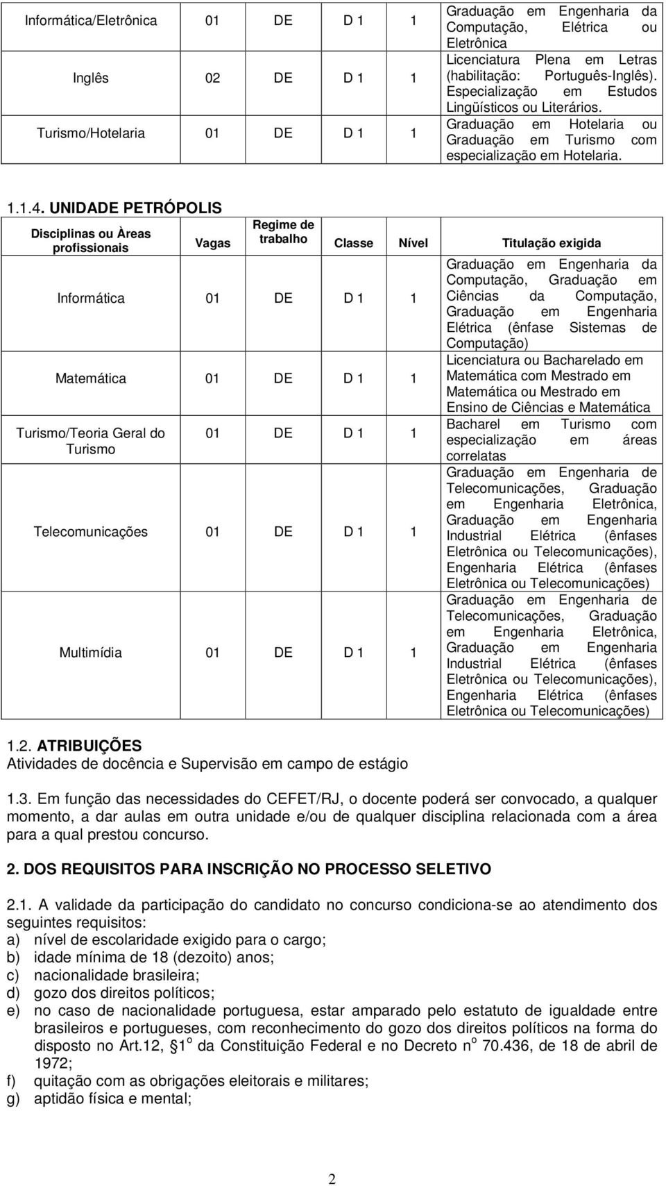 UNIDADE PETRÓPOLIS Disciplinas ou Àreas profissionais Vagas Informática 01 DE D 1 1 Matemática 01 DE D 1 1 Turismo/Teoria Geral do Turismo Regime de trabalho Classe Nível Titulação exigida 01 DE D 1