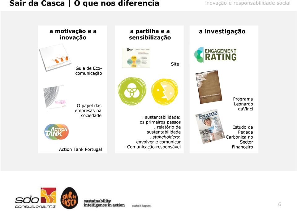 sustentabilidade: os primeiros passos. relatório de sustentabilidade.