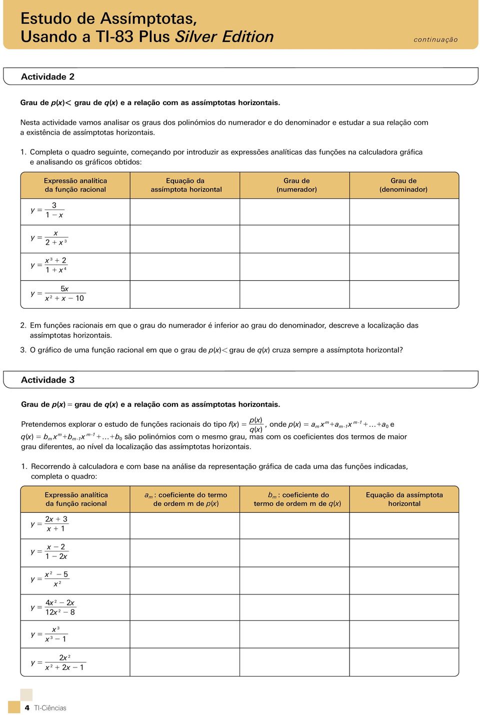 . Completa o quadro seguinte, começando por introduzir as epressões analíticas das funções na calculadora gráfica e analisando os gráficos obtidos: Epressão analítica Equação da Grau de Grau de da