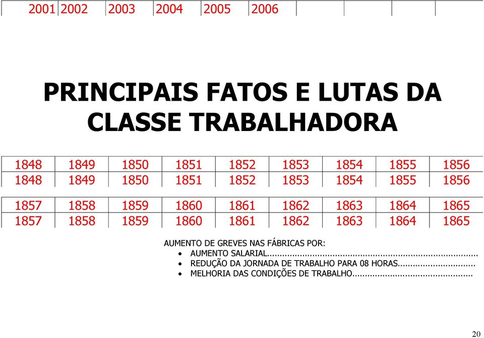 1863 1864 1865 1857 1858 1859 1860 1861 1862 1863 1864 1865 AUMENTO DE GREVES NAS FÁBRICAS POR: