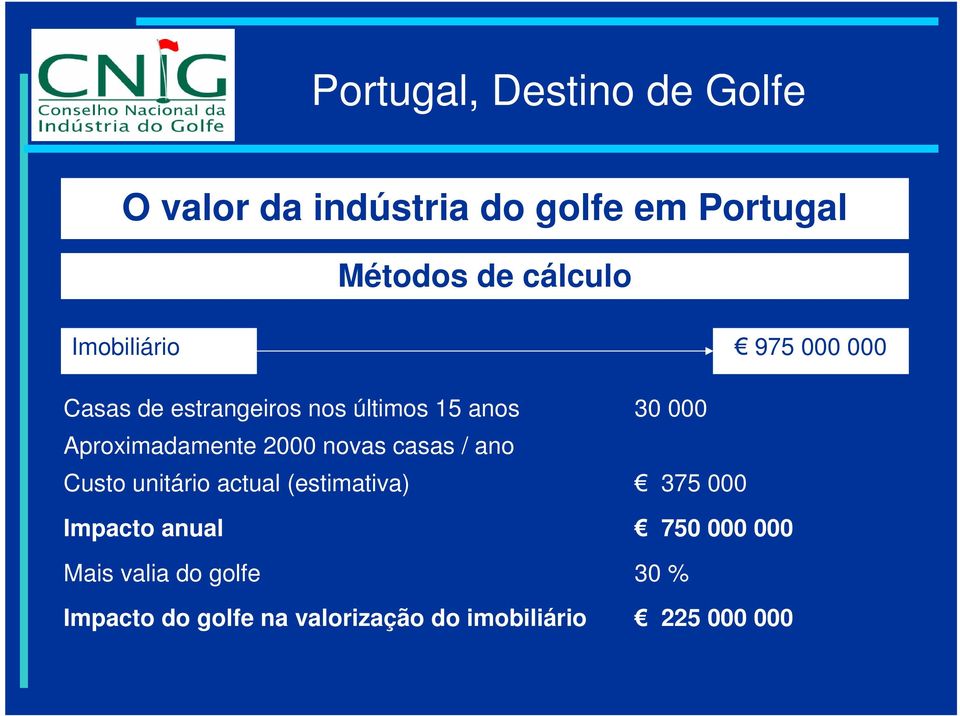 unitário actual (estimativa) 375 000 Impacto anual 750 000 000 Mais