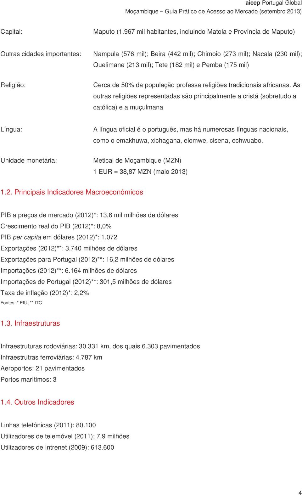 Pemba (175 mil) Religião: Cerca de 50% da população professa religiões tradicionais africanas.