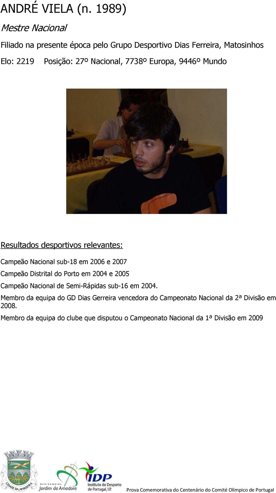 Nacional, 7738º Europa, 9446º Mundo Campeão Nacional sub-18 em 2006 e 2007 Campeão Distrital do Porto em 2004 e 2005