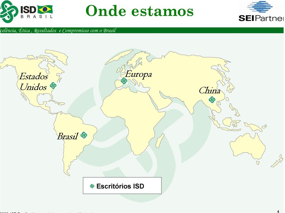 o Brasil Estados Unidos