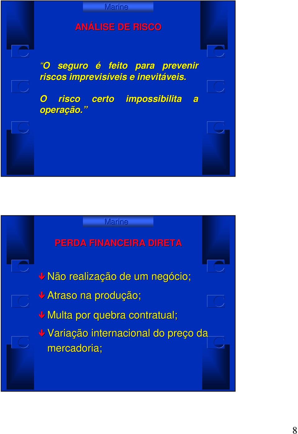 PERDA FINANCEIRA DIRETA Não realização de um negócio; Atraso na