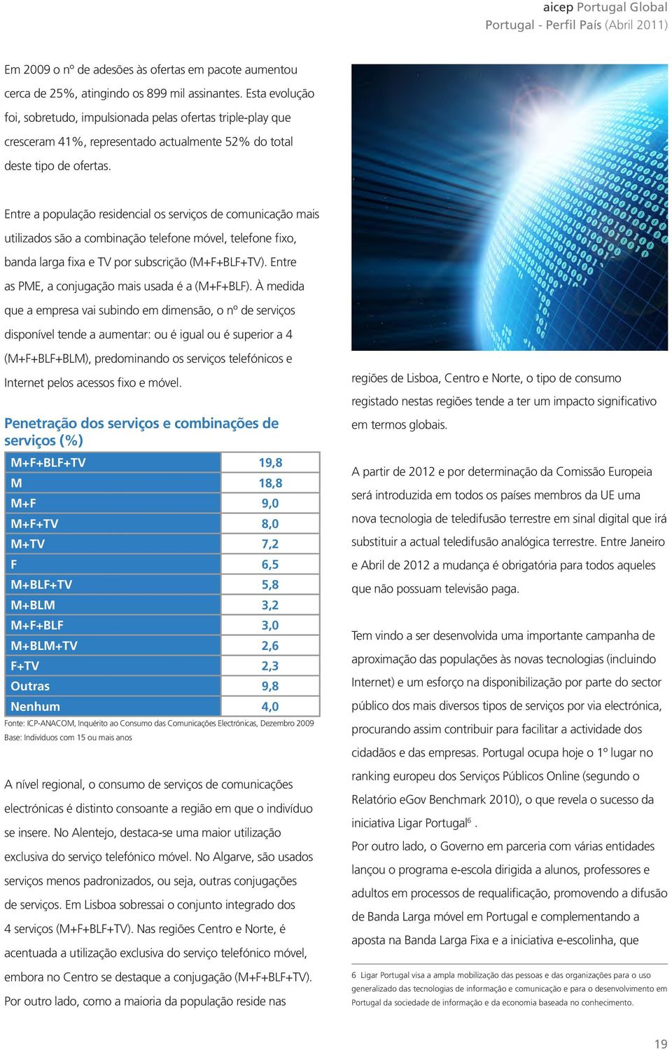 Entre a população residencial os serviços de comunicação mais utilizados são a combinação telefone móvel, telefone fixo, banda larga fixa e TV por subscrição (M+F+BLF+TV).