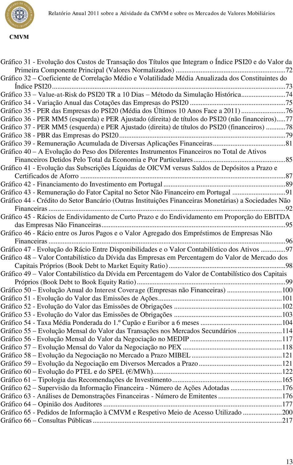 .. 73 Gráfico 33 Value-at-Risk do PSI20 TR a 10 Dias Método da Simulação Histórica... 74 Gráfico 34 - Variação Anual das Cotações das Empresas do PSI20.