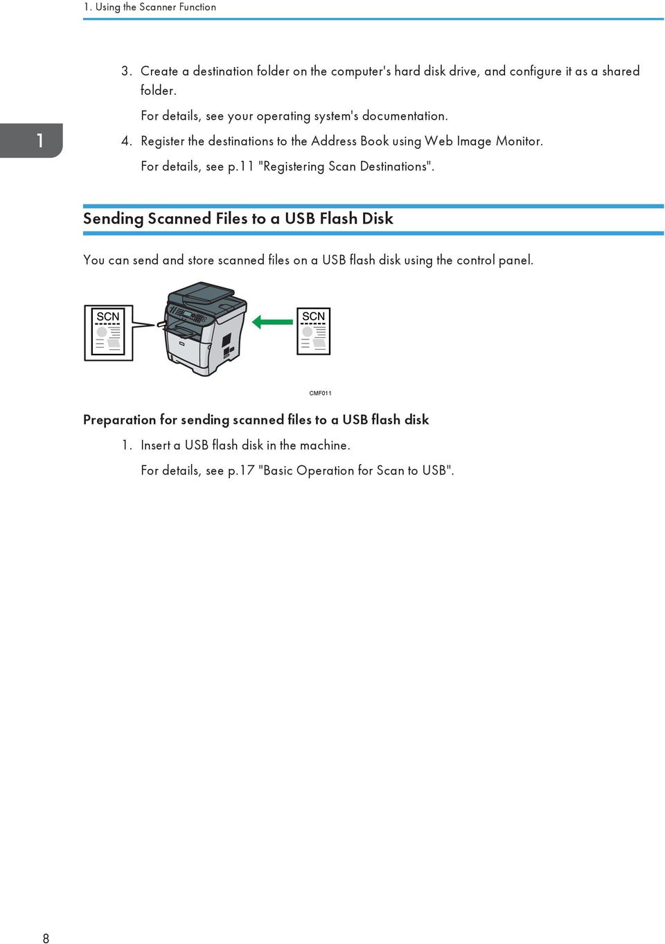 11 "Registering Scan Destinations".