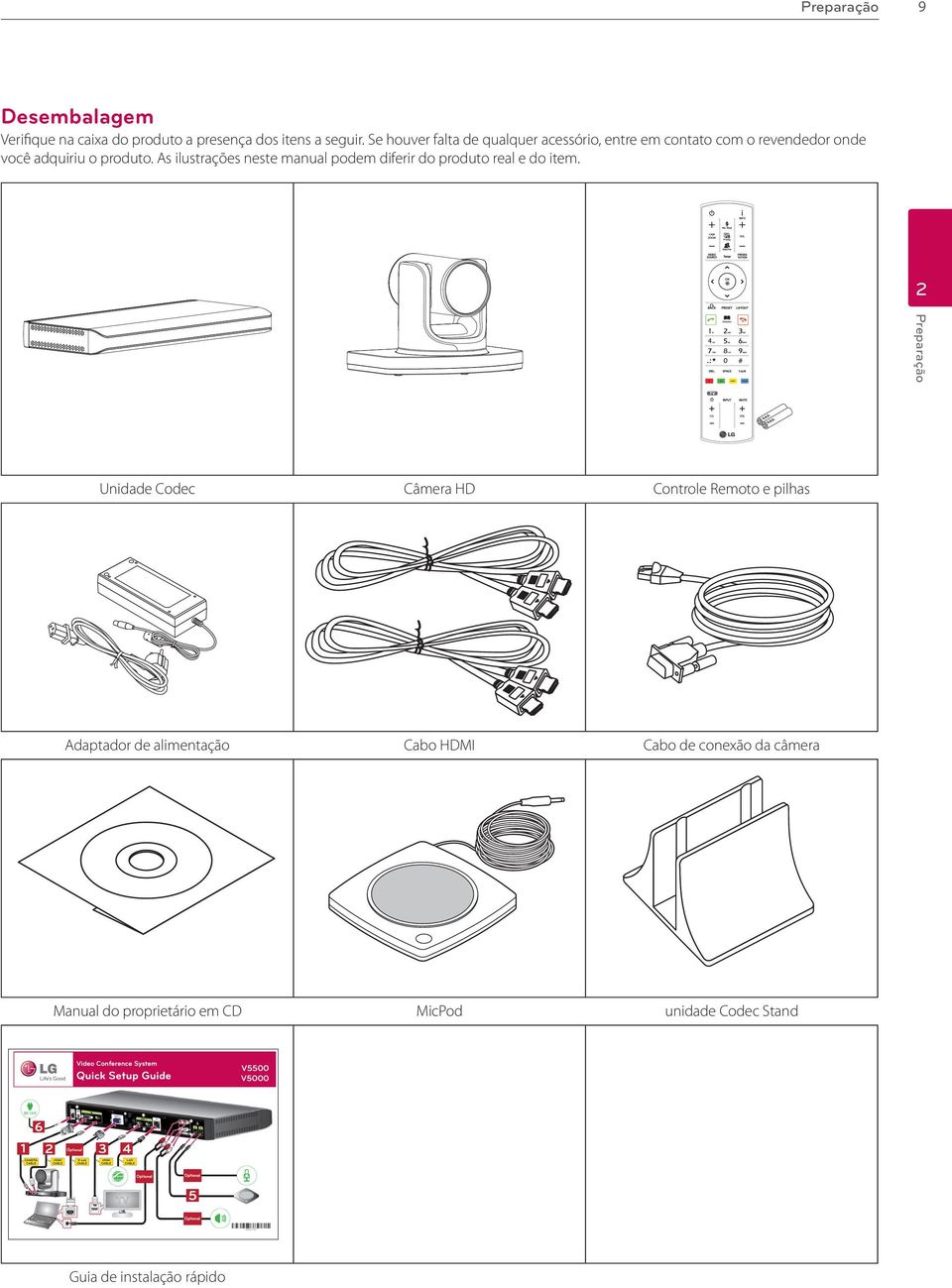 2 Preparação Unidade Codec Câmera HD Controle Remoto e pilhas Video Conference System V5500 Quick Setup Guide DC 12 V 6 Video Conference System Quick Setup Guide 1 V5500 2 CAMERA CABLE HDMI CABLE