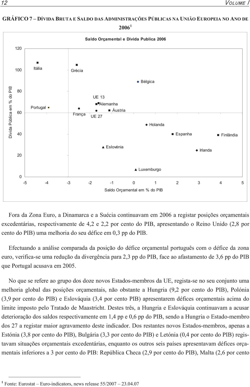 Dinamarca e a Suécia continuavam em 2006 a registar posições orçamentais excedentárias, respectivamente de 4,2 e 2,2 por cento do PIB, apresentando o Reino Unido (2,8 por cento do PIB) uma melhoria