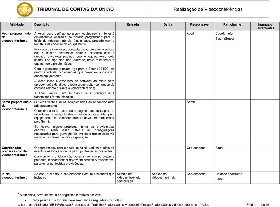 Tão logo isso seja realizado, tenta re-conectar o equipamento problemático.