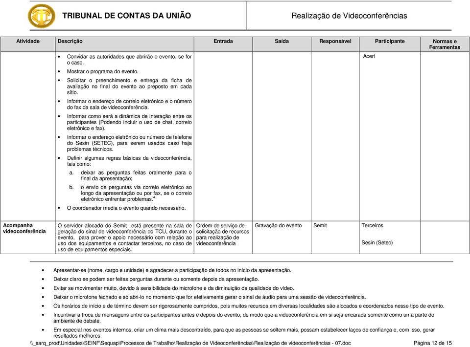 Informar o endereço eletrônico ou número de telefone do Sesin (SETEC), para serem usados caso haja problemas técnicos. Definir algumas regras básicas da, tais como: a.