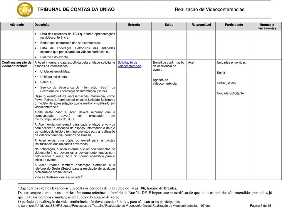 de Tecnologia da Informação (Setec). Caso o evento utilize apresentações multimídia, como Power Points, a deverá envair à Unidade Solicitante o modelo de apresentação que é melhor visualizado em.