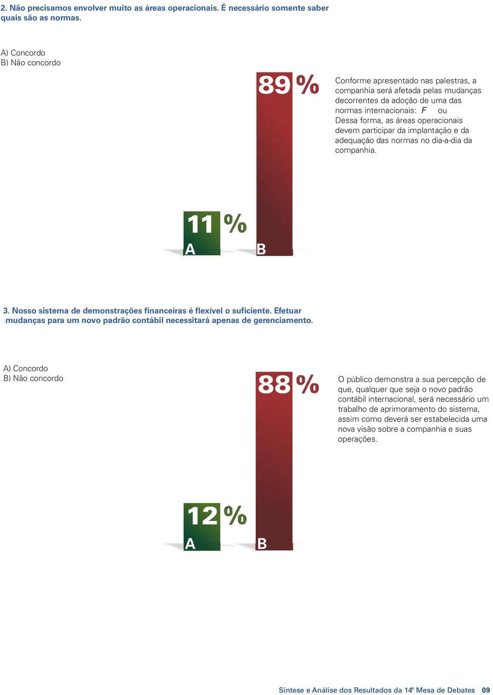 Dessa forma, as áreas operacionais devem participar da implantação e da adequação das normas no dia-a-dia da companhia. 11 3. Nosso sistema de demonstrações financeiras é flexível o suficiente.