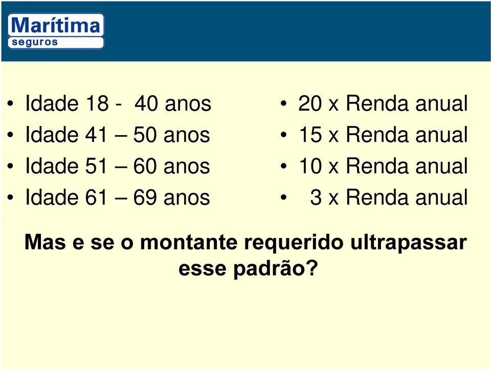 Renda anual Idade 61 69 anos 3 x Renda anual