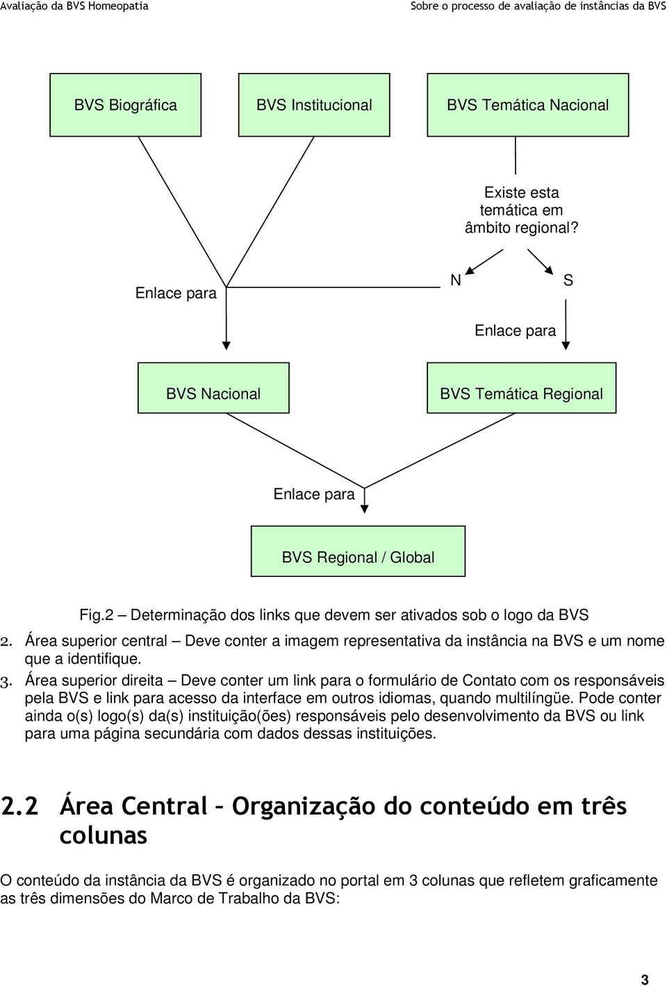 Área superior central Deve conter a imagem representativa da instância na BVS e um nome que a identifique. 3.