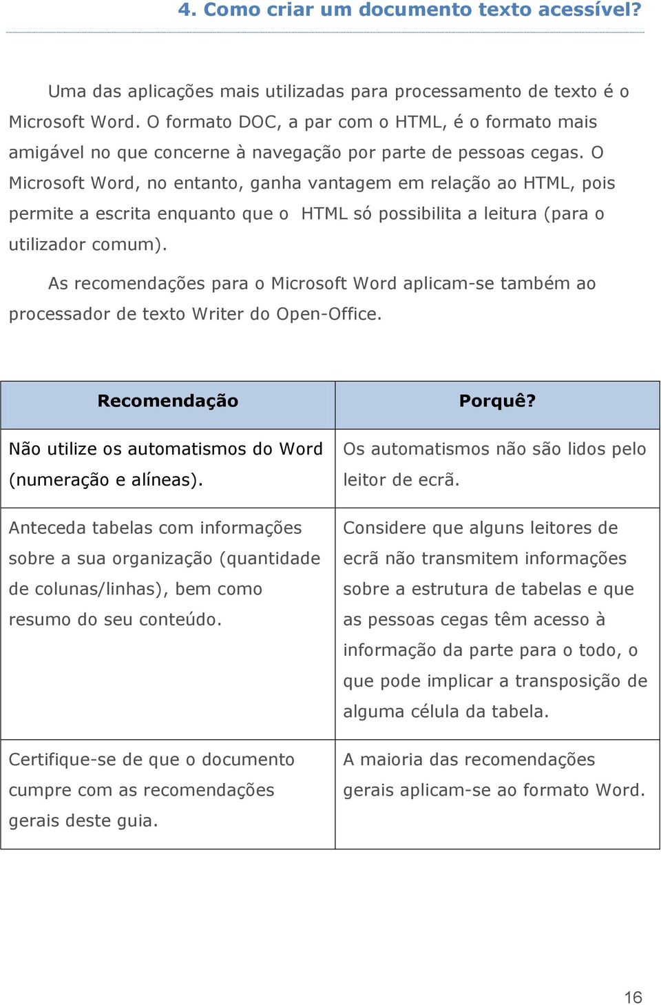 O Microsoft Word, no entanto, ganha vantagem em relação ao HTML, pois permite a escrita enquanto que o HTML só possibilita a leitura (para o utilizador comum).