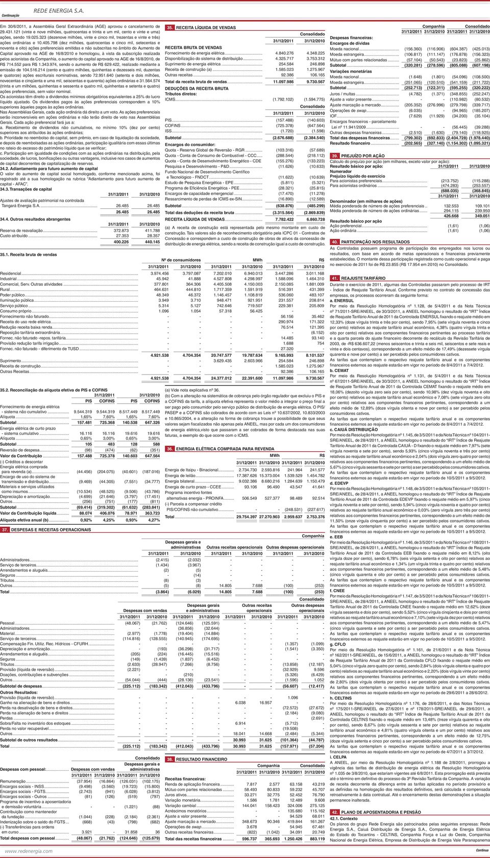 798 (dez milhões, quatrocentas e cinco mil, setecentas e noventa e oito) ações preferenciais emitidas e não subscritas no âmbito do Aumento de Capital aprovado na AGE de 16/8/2010 e homologou, à