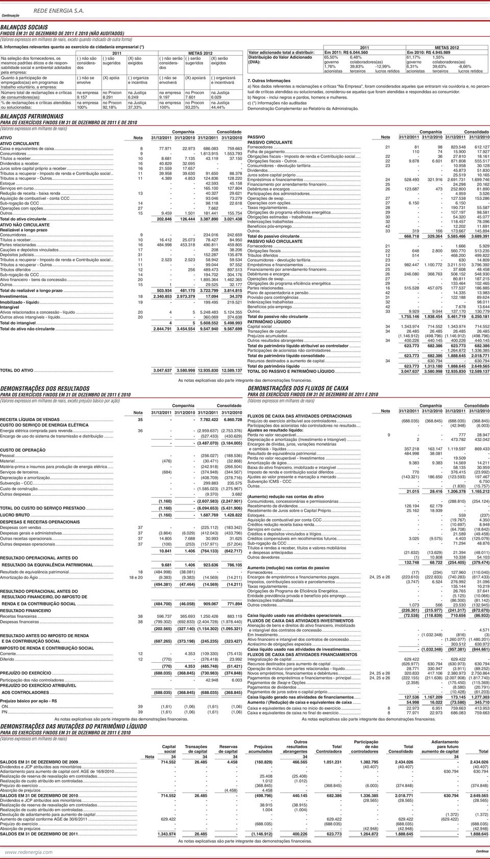 empresa: ( ) não são considerados ( ) são sugeridos (X) são exigidos ( ) não serão considerados ( ) serão sugeridos (X) serão exigidos Quanto à participação de em programas de trabalho voluntário, a