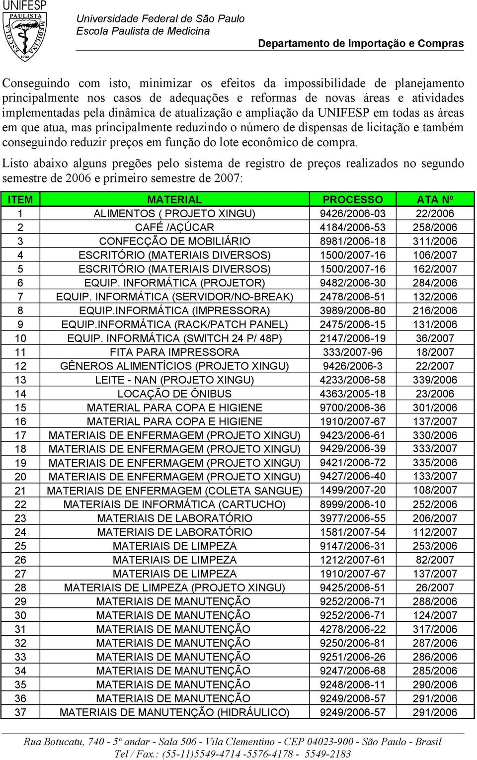 Listo abaixo alguns pregões pelo sistema de registro de preços realizados no segundo semestre de 2006 e primeiro semestre de 2007: ITEM MATERIAL PROCESSO ATA Nº 1 ALIMENTOS ( PROJETO XINGU)