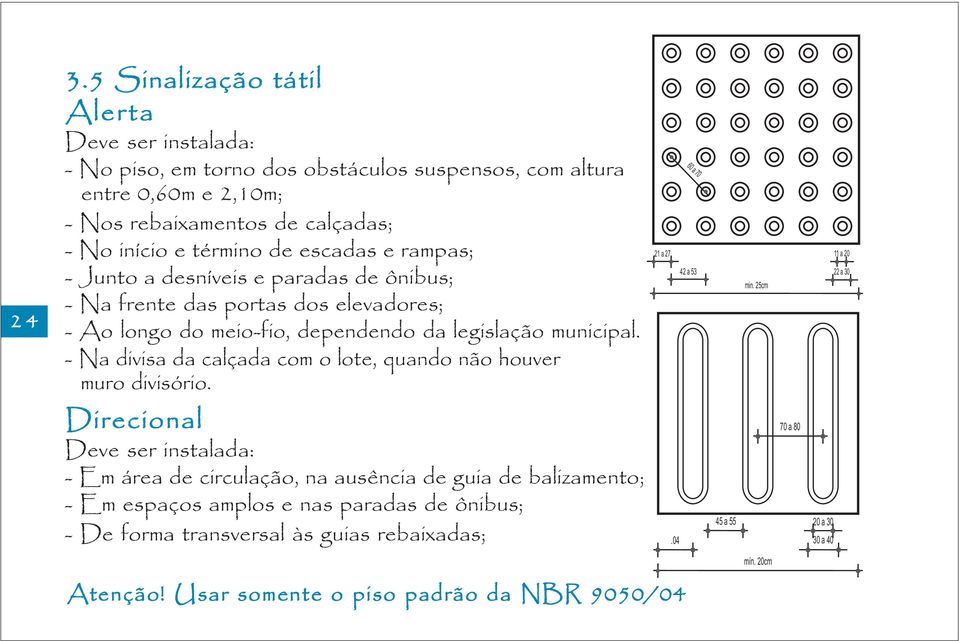 escadas e rampas; - Junto a desníveis e paradas de ônibus; - Na frente das portas dos elevadores; - Ao longo do meio-fio, dependendo da legislação municipal.