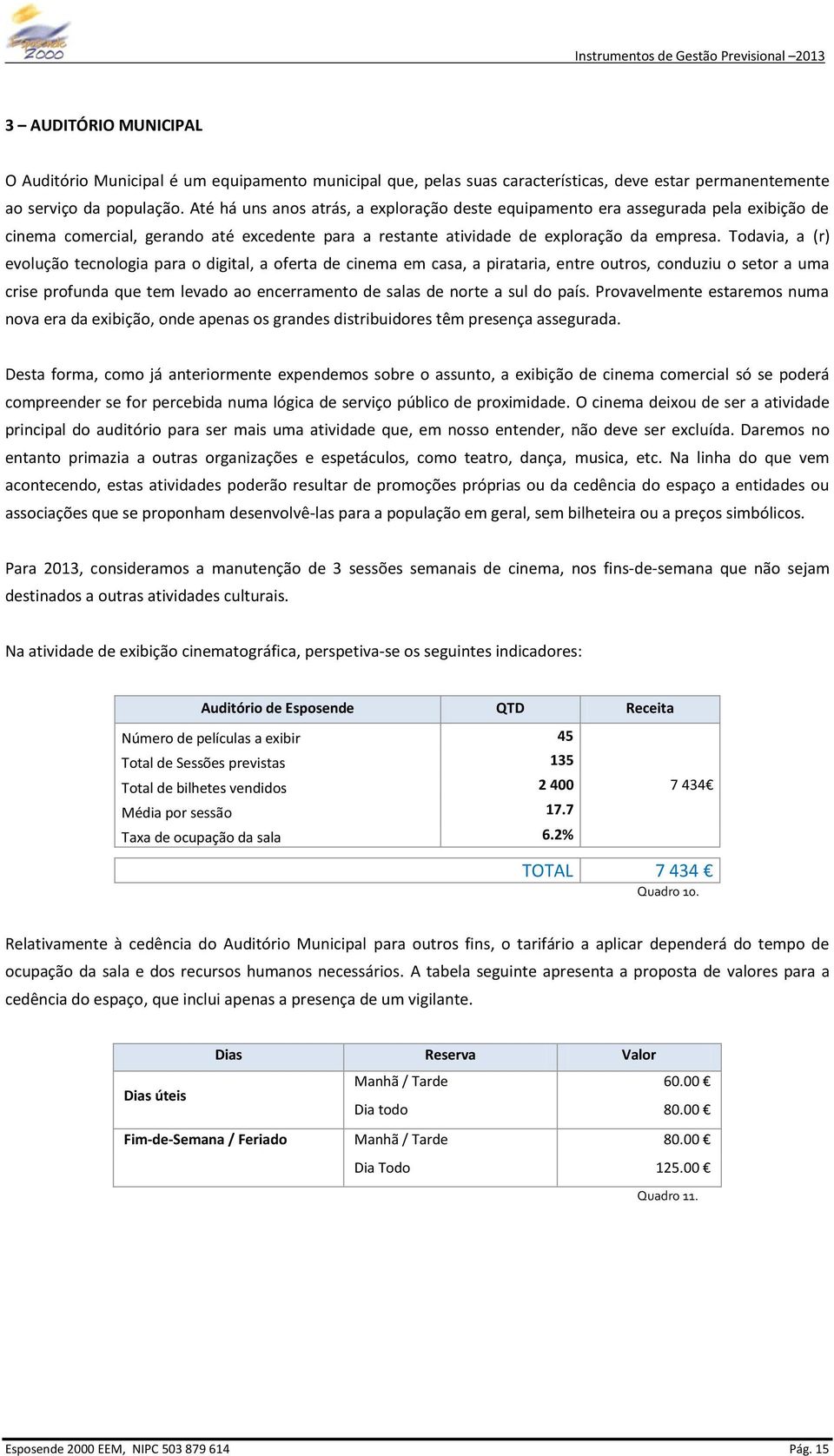 Todavia, a (r) evolução tecnologia para o digital, a oferta de cinema em casa, a pirataria, entre outros, conduziu o setor a uma crise profunda que tem levado ao encerramento de salas de norte a sul