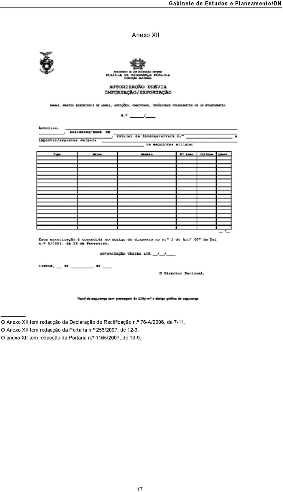 O Anexo XII tem redacção da Portaria n.