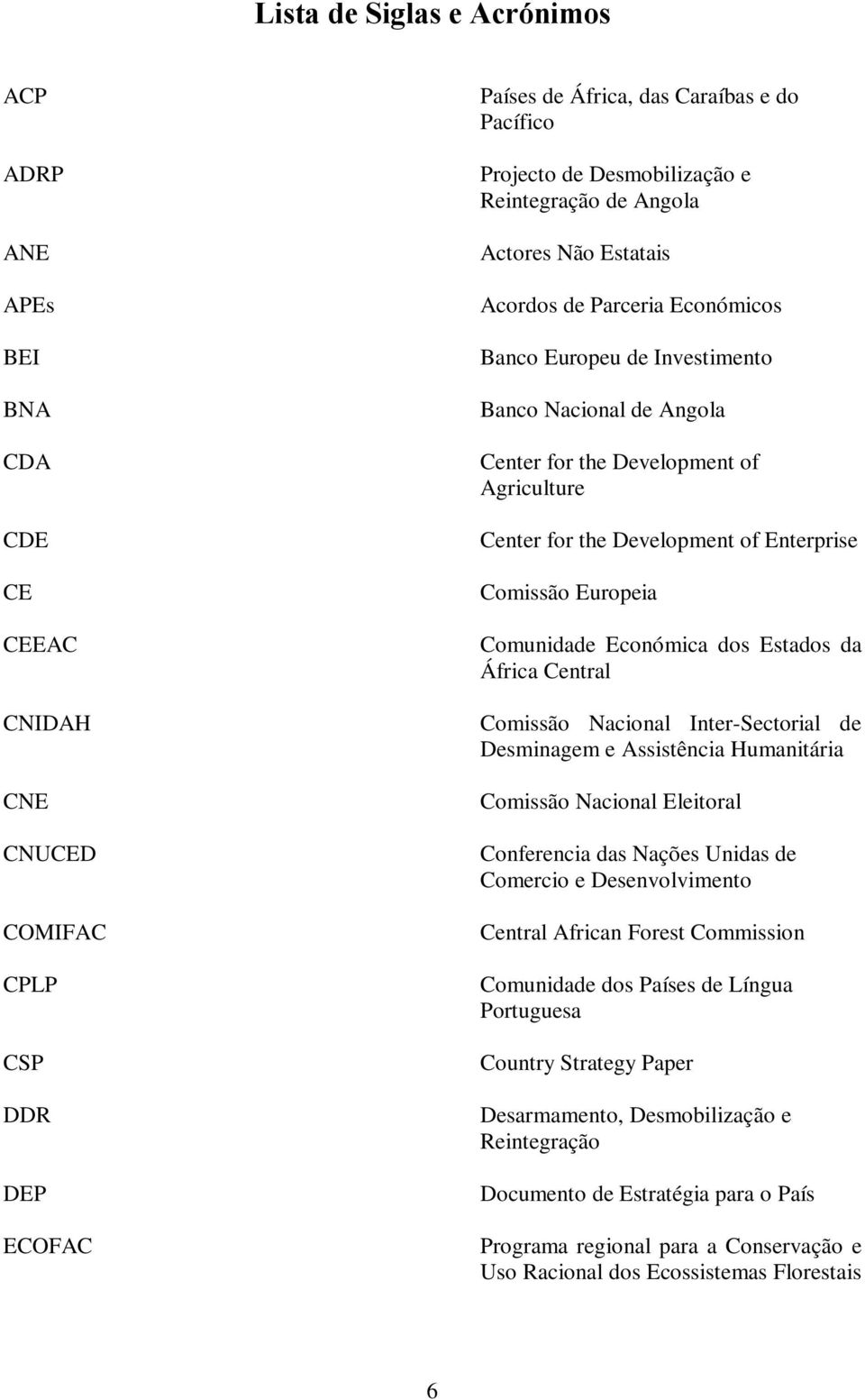 of Enterprise Comissão Europeia Comunidade Económica dos Estados da África Central Comissão Nacional Inter-Sectorial de Desminagem e Assistência Humanitária Comissão Nacional Eleitoral Conferencia