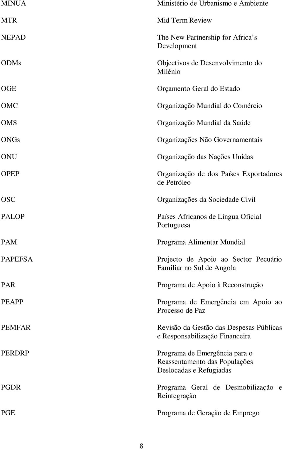 Organização de dos Países Exportadores de Petróleo Organizações da Sociedade Civil Países Africanos de Língua Oficial Portuguesa Programa Alimentar Mundial Projecto de Apoio ao Sector Pecuário