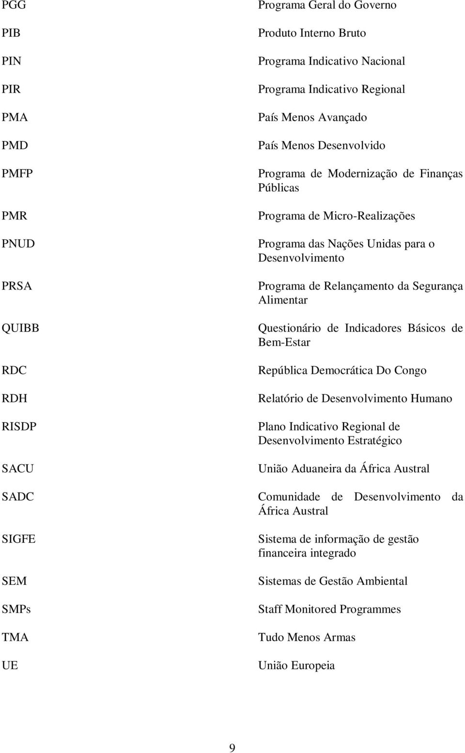 Relançamento da Segurança Alimentar Questionário de Indicadores Básicos de Bem-Estar República Democrática Do Congo Relatório de Desenvolvimento Humano Plano Indicativo Regional de Desenvolvimento