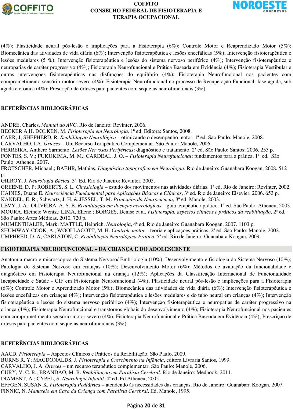 caráter progressivo (4%); Fisioterapia Neurofuncional e Prática Baseada em Evidência (4%); Fisioterapia Vestibular e outras intervenções fisioterapêuticas nas disfunções do equilíbrio (4%);