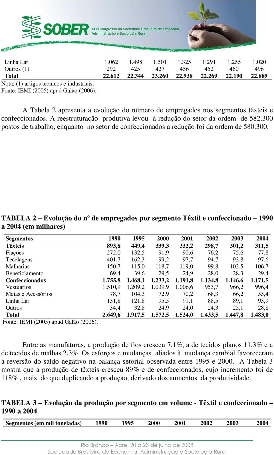 A reestruturação produtiva levou à redução do setor da ordem de 582.300 