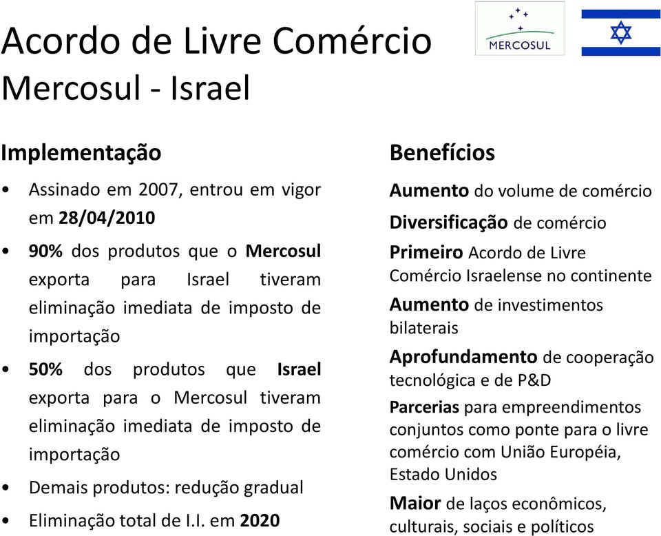 rael exporta para o Mercosul tiveram eliminação imediata de imposto de importação Demais produtos: redução gradual Eliminação total de I.