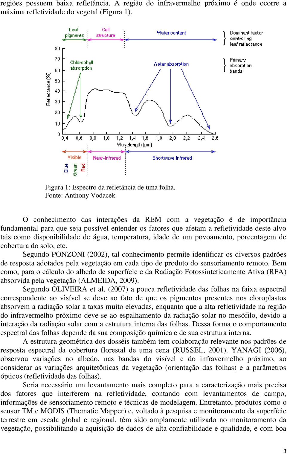 disponibilidade de água, temperatura, idade de um povoamento, porcentagem de cobertura do solo, etc.