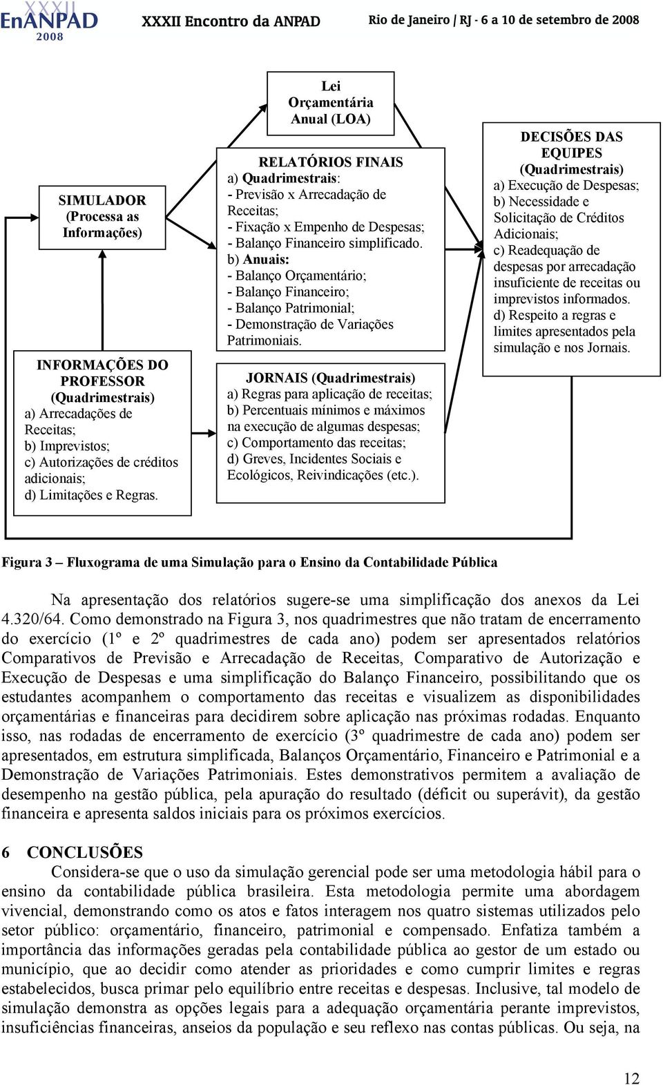 b) Anuais: - Balanço Orçamentário; - Balanço Financeiro; - Balanço Patrimonial; - Demonstração de Variações Patrimoniais.