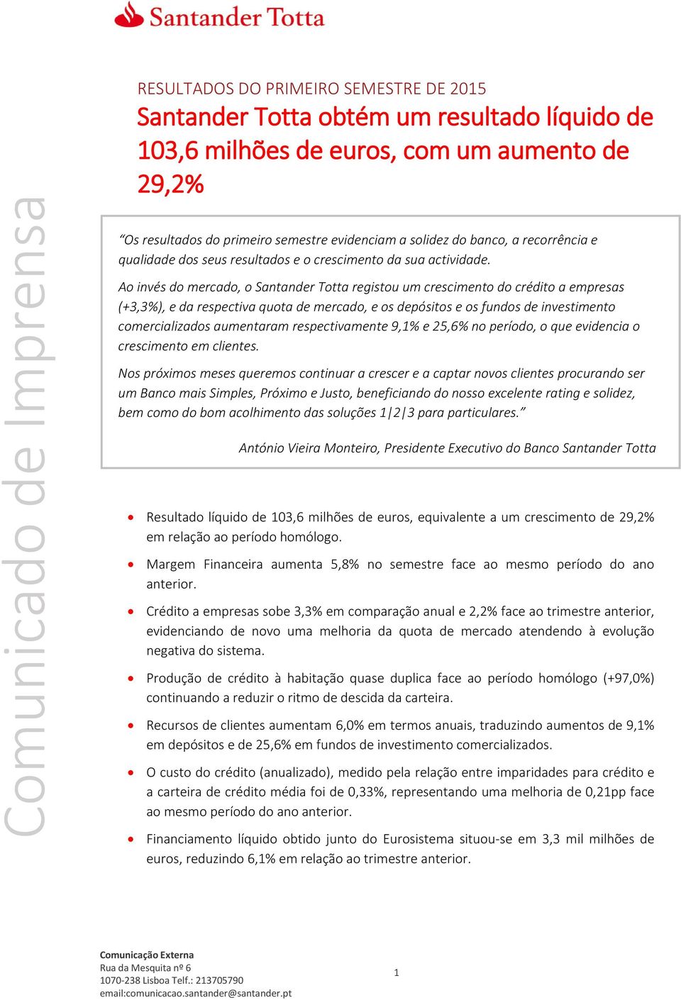 Ao invés do mercado, o Santander Totta registou um crescimento do crédito a empresas (+3,3%), e da respectiva quota de mercado, e os depósitos e os fundos de investimento comercializados aumentaram