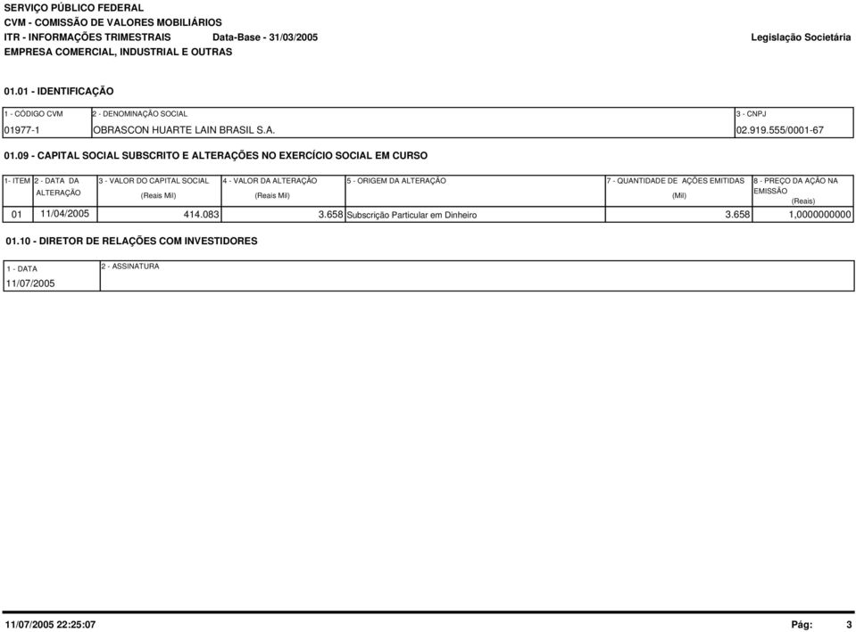 9 - CAPITAL SOCIAL SUBSCRITO E ALTERAÇÕES NO EXERCÍCIO SOCIAL EM CURSO 1- ITEM 2 - DATA DA ALTERAÇÃO 3 - VALOR DO CAPITAL SOCIAL (Reais Mil) 4 - VALOR DA