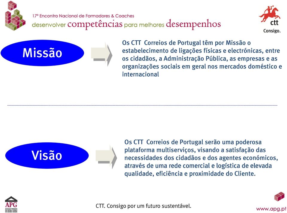 CTT Correios de Portugal serão uma poderosa plataforma multiserviços, visando a satisfação das necessidades dos cidadãos e