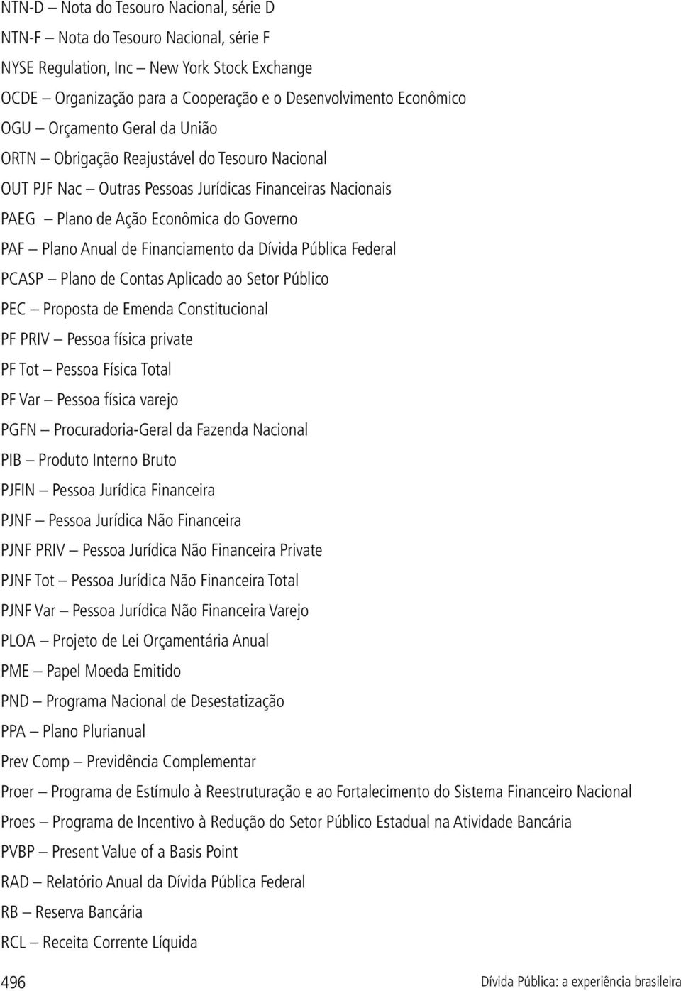 Financiamento da Dívida Pública Federal PCASP Plano de Contas Aplicado ao Setor Público PEC Proposta de Emenda Constitucional PF PRIV Pessoa física private PF Tot Pessoa Física Total PF Var Pessoa