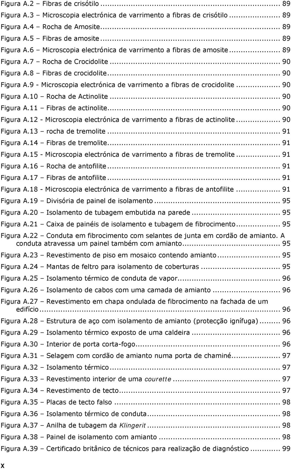 .. 90 Figura A.11 Fibras de actinolite... 90 Figura A.12 - Microscopia electrónica de varrimento a fibras de actinolite... 90 Figura A.13 rocha de tremolite... 91 Figura A.14 Fibras de tremolite.